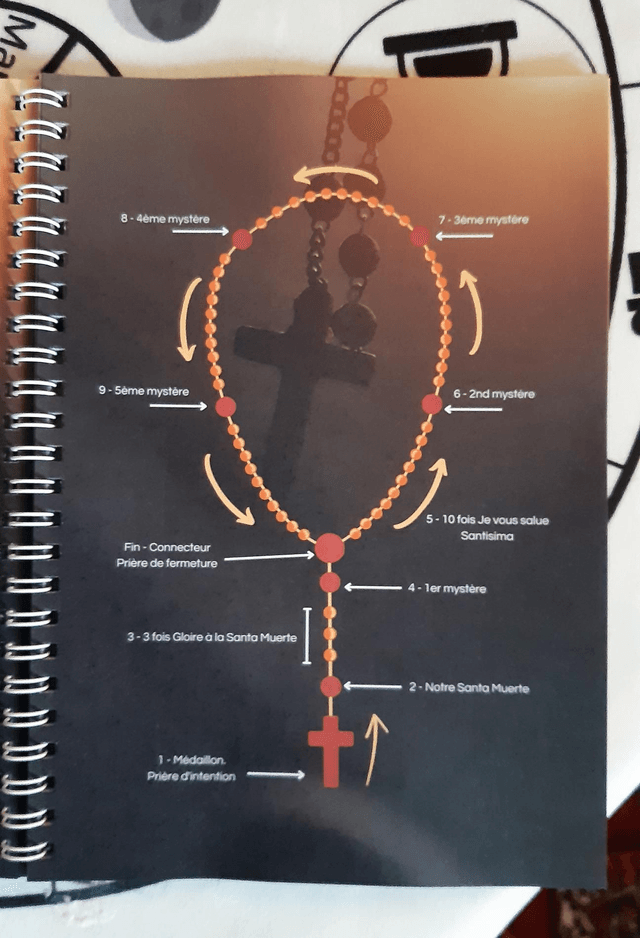 Guide du chapelet de la Santa Muerte