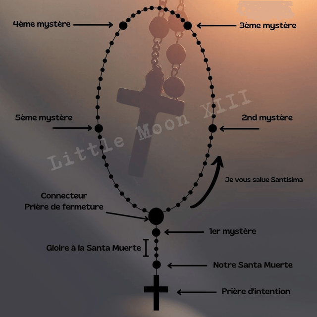Guide du chapelet de la Santa Muerte (numérique)